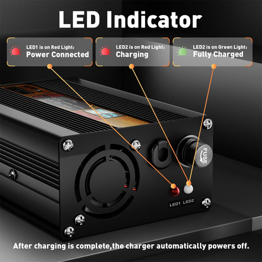 Suraziki Lithium-Akkuladegerät 29,4 V 6 A für 25,9 V/24 V Lithium-Ionen-Polymer-Akkus, LED-Anzeige, vollständiger Schutz, Gehäuse aus Aluminiumlegierung