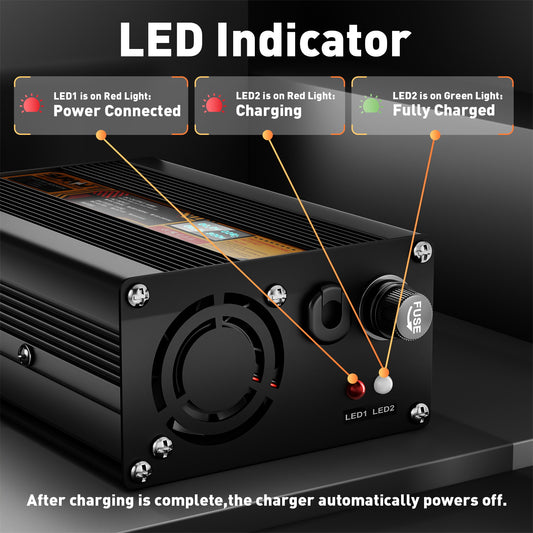 Suraziki LiFePO4 54.75V 5A Ladegerät für 48V Lithium-Eisenphosphat-Batterien, LED-Display, vollständiger Schutz.