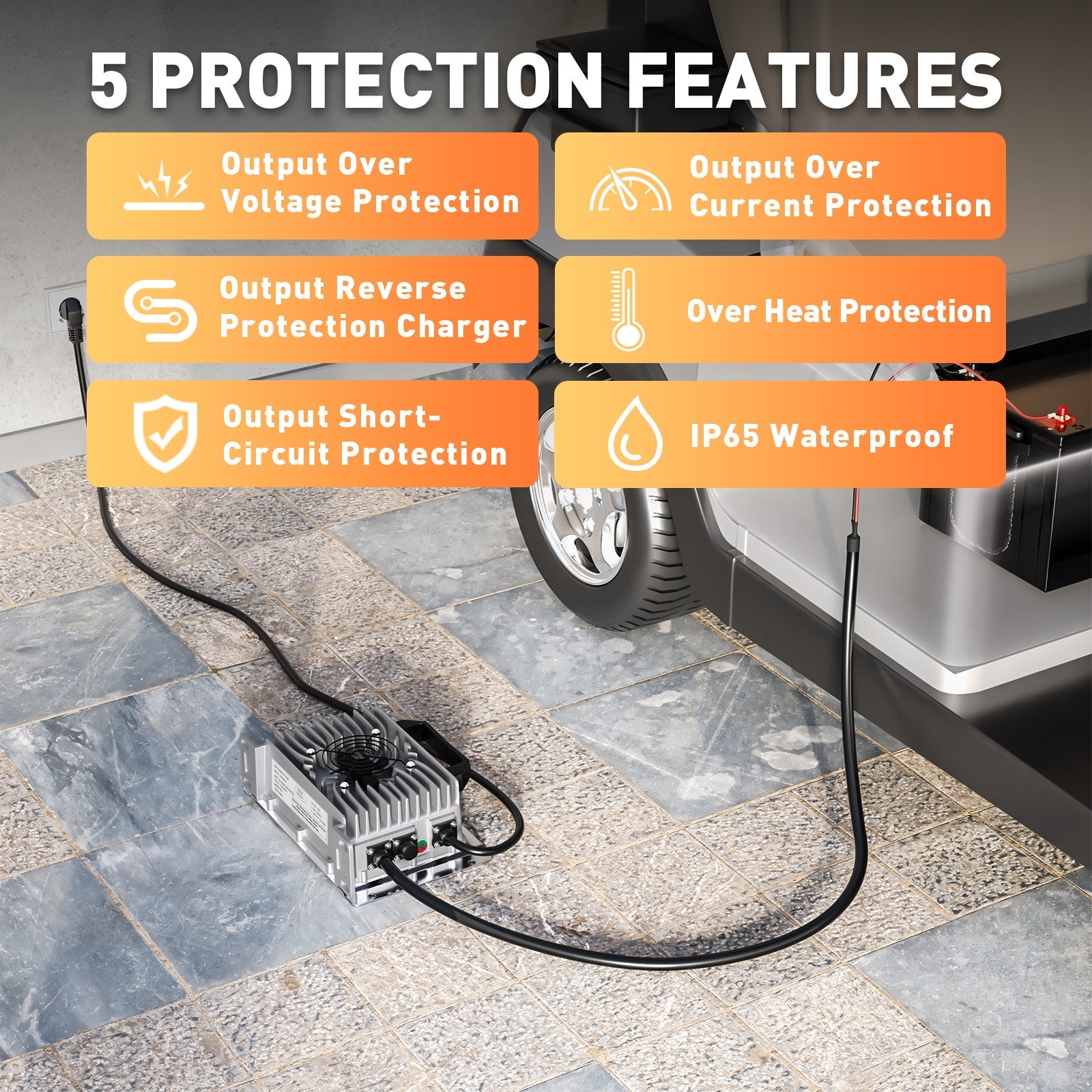 Suraziki 48 V 30 A Blei-Säure-Batterieladegerät, IP65 wasserdicht, Schnellladegerät für AGM-Gel-Blei-Säure-Batterie, Golfwagen-Batterie