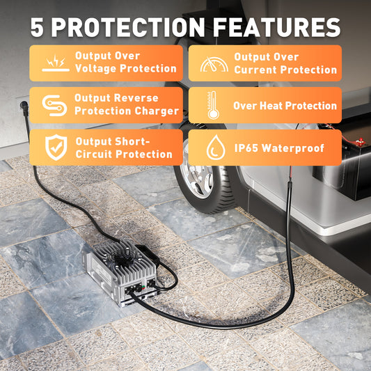 Suraziki 48V 30A Blei-Säure-Batterieladegerät, IP65 wasserdicht, Schnellladegerät für AGM-, Gel- und Blei-Säure-Batterien von Golfwagen