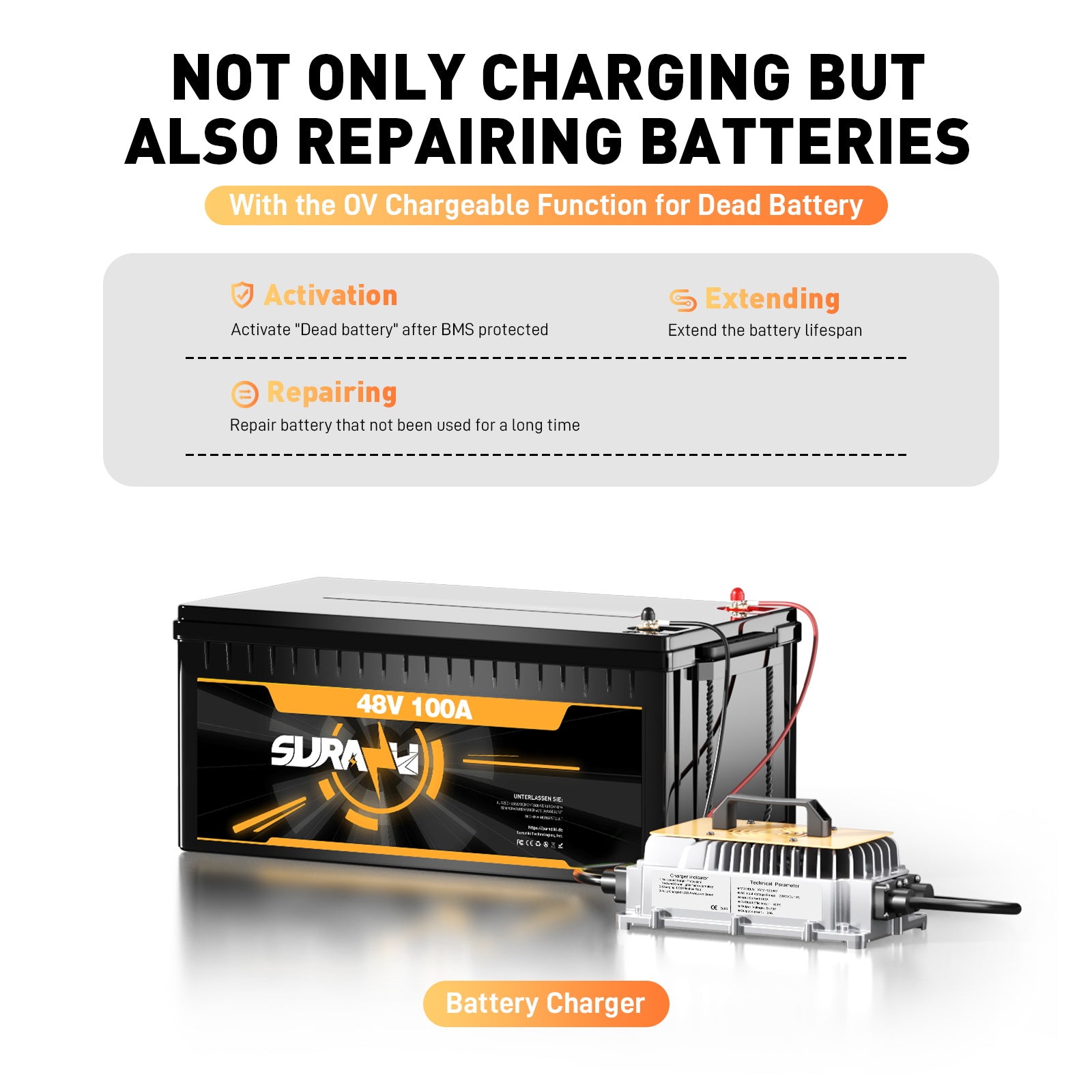 54,75 V 20 A LiFePO4-Batterieladegerät für 48 V Lithiumbatterien, wasserdicht IP65, Schnellladung mit 0 V-Aktivierung, intelligenter Schutz für Golfwagen, Wohnmobil, Marine